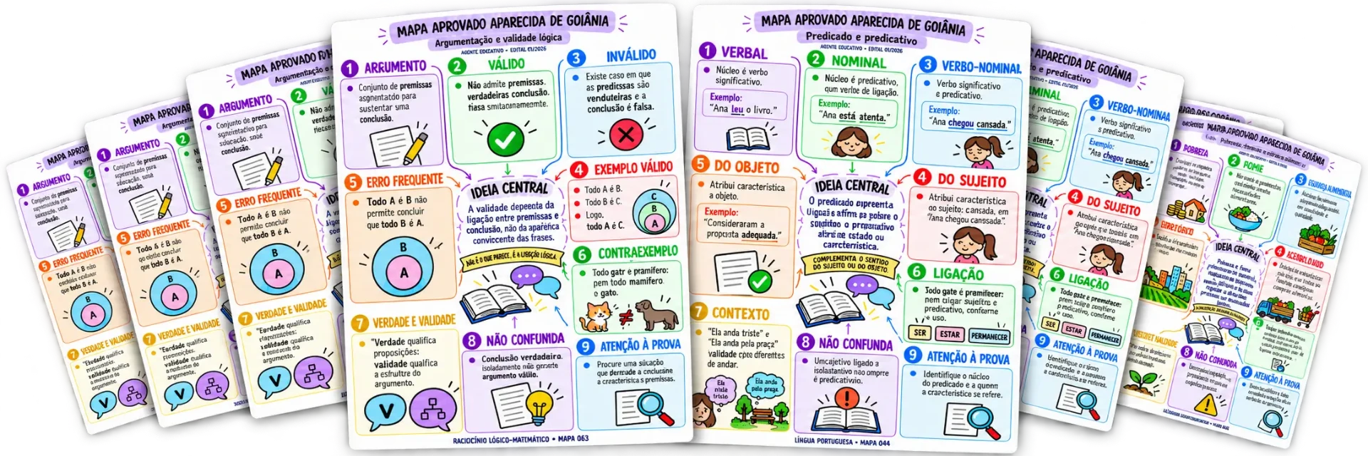 Composição com várias páginas do material